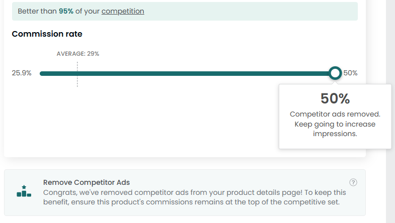 A horizontal bar shows a commission rate set at 50%, with an average of 29%. This rate, highlighted as better than 95% of the competition, helps Best Tours Australia stand out—competitor ads have been removed due to the high rate.